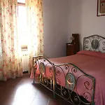Fattoria Il Farma *
